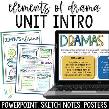 Preview of Elements of Drama Introduction - Mini-Lesson Graphic Organizer & Anchor Charts