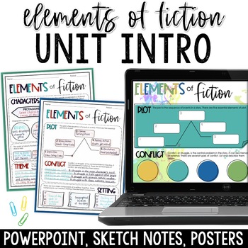 Preview of Introduction to the Elements of Fiction - Interactive Notes Short Story Elements