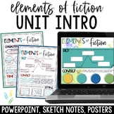 Introduction to the Elements of Fiction - Interactive Note