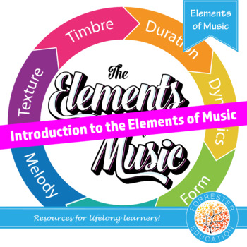 Preview of Introduction to the Elements of Music - Worksheets, Handouts and Posters