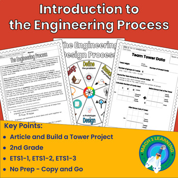 Preview of Introduction to the Engineering Process - Teamwork for STEM Learners