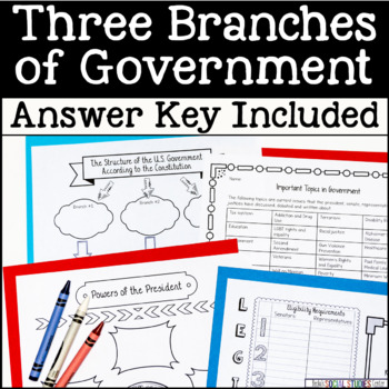 Preview of Three Branches Government Worksheet Legislative Judicial Executive Election 2024