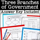 Three Branches Government Worksheet Legislative Judicial E