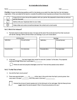 Introduction To The Holocaust Worksheet Answers Ivuyteq