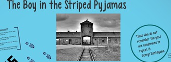 Preview of Introduction to the Holocaust Prezi