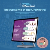 Introduction to the Instruments of the Orchestra PowerPoint