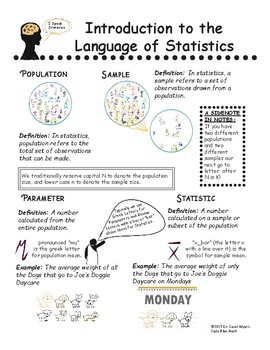 Preview of Introduction to the Language of Statistics - SketchNotes and Lecture Slides