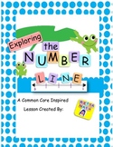 Introduction to the Number Line