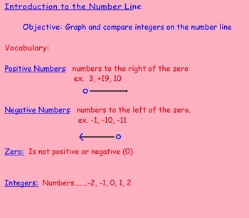 Preview of Introduction to the Number Line Notes Smartboard
