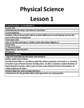 Preview of Introduction to the PERIODIC TABLE --- -COMPLETE LESSON PLAN INCLUDING Spanish