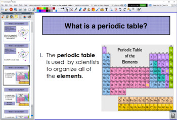 Preview of Introduction to the Periodic Table - Flipchart Presentation