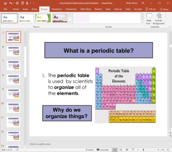 Preview of Introduction to the Periodic Table - PowerPoint Presentation