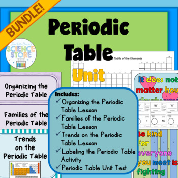 Preview of Introduction to the Periodic Table Unit -BUNDLE