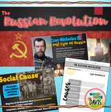 Introduction to the Russian Revolution