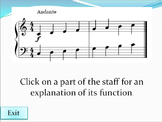 Introduction to the Staff - An Interactive Music Activity