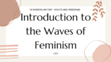 Introduction to the Waves of Feminism