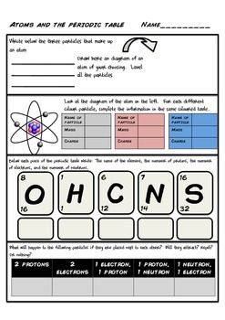 Preview of Introduction to the atom and periodic table - worksheet