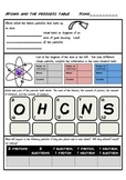 Introduction to the atom and periodic table - worksheet