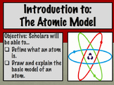 Introduction to the atomic model