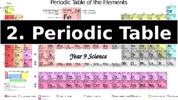 Preview of Introduction to the periodic table
