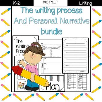 Preview of Introduction to the writing process and personal narratives