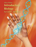 Introductory Biology - Scientific Methods and Measurements Unit1