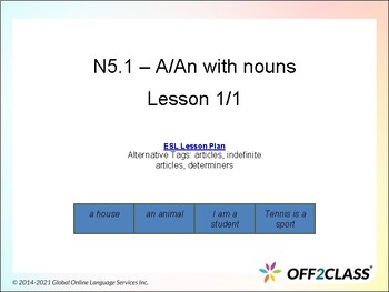 Teaching Must and Have to - Necessity Modals - Off2Class