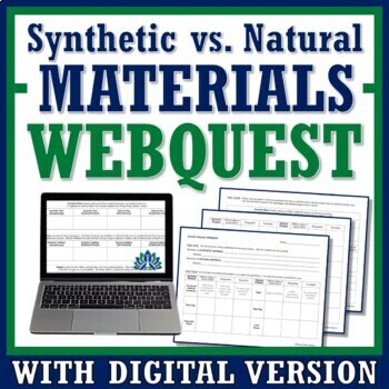 Preview of Natural Resources Synthetic Materials Impact on Society Activity Webquest