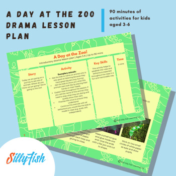 Preview of Zoo Themed Drama Lesson Plan for Ages 3-6 (90 mins)