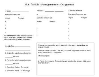 Preview of Introductory organizer for English Language Learners in the French classroom