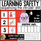 Intruder Safety Drill Sequencing Procedures & Expectations