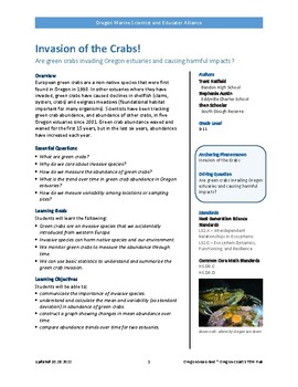 Preview of Invasion of the Crabs! Lesson Plan and Activities