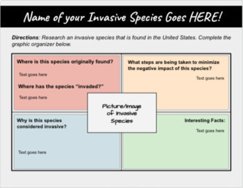 https://ecdn.teacherspayteachers.com/thumbitem/Invasive-Non-native-Species-Graphic-Organizer-6888678-1621601231/original-6888678-1.jpg