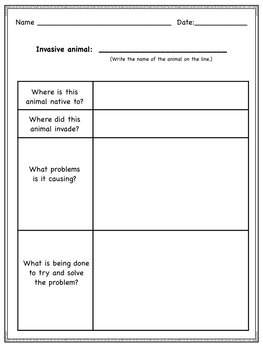 Graphic Organizer - Common Invasive Species, PDF, Introduced Species