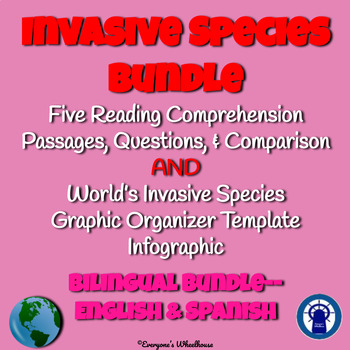 Invasive Species Research Graphic Organizer Infographic Bilingual Bundle