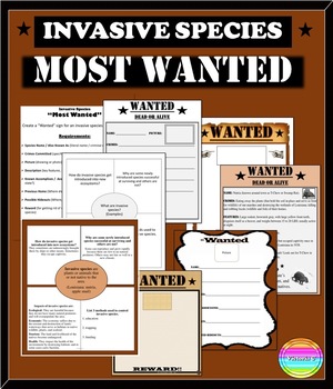 Preview of Invasive Species "Most Wanted" Activity EDITABLE PPT and Templates