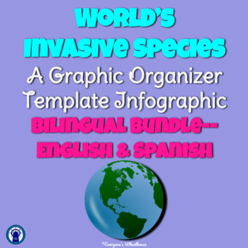 Invasive Species Research Graphic Organizer Infographic Bilingual Bundle
