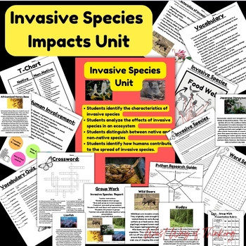 Preview of Invasive Species Unit- research, writing, group work, and more!