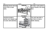 Invention Cause and Effect Card Sort