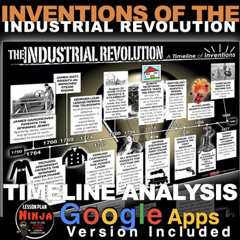 Preview of Inventions of the Industrial Revolution Timeline Analysis + Distance Learning