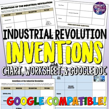 Inventions of the Industrial Revolution Worksheet by Students of History