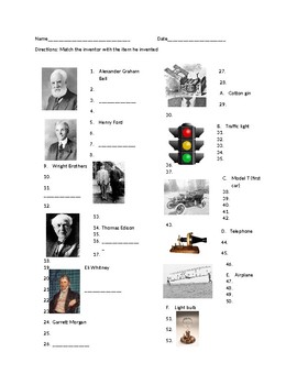 History of Matches - Inventors and Methods