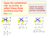 Inverse Function, Introduction, 2 Student References + 7 A