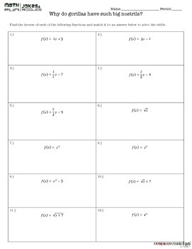 inverse functions common core algebra two homework