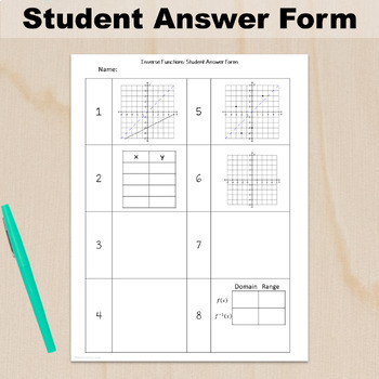 Inverse Functions Choice Board Tables Graphs Equations By Mathberry Lane