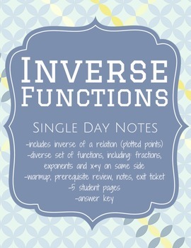 Preview of Inverse Functions - Interactive Student Notes