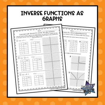 Preview of Inverse Functions as Graphs