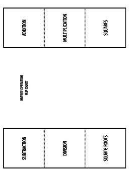 Preview of Inverse Operation Flipchart