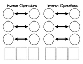 Inverse Operations Notes page for Interactive Notebooks