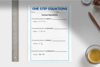 Preview of Inverse Operations(One Step Equations)